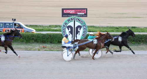Race 4 confirmed result