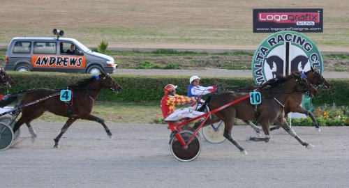 Race 6 confirmed result