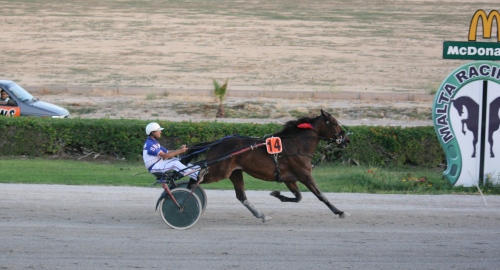Race 3 confirmed result
