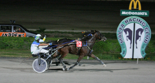Race 8 confirmed result