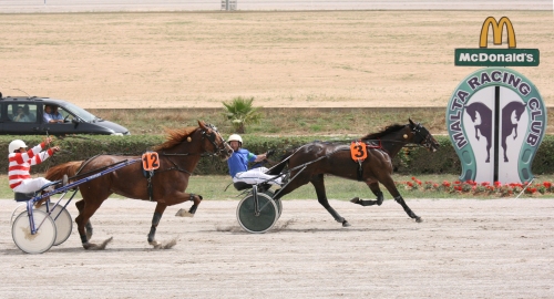 Race 3 confirmed result