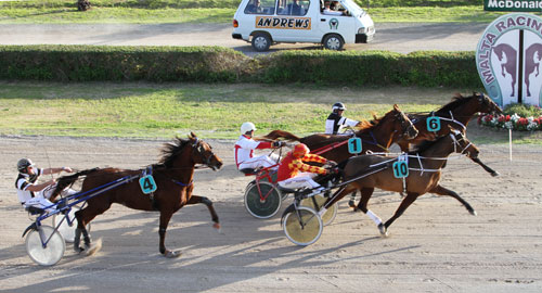 Race 6 confirmed result