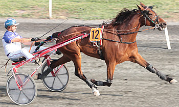 Race 3 confirmed result