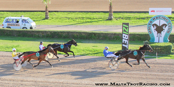 Race 6 confirmed result