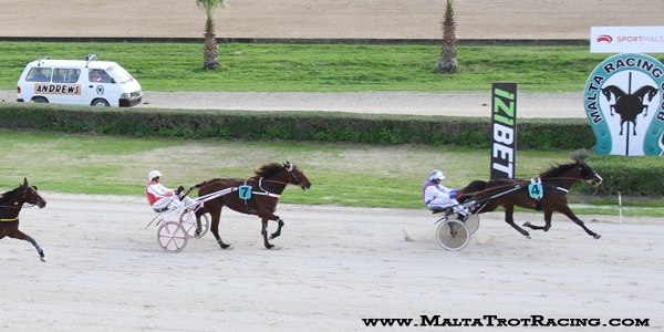 Race 6 confirmed result
