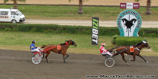 Race 3 confirmed result