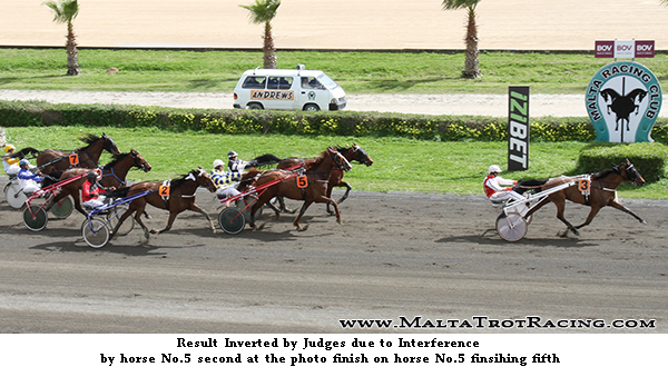 Race 3 confirmed result