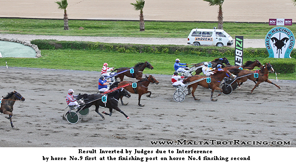 Race 6 confirmed result
