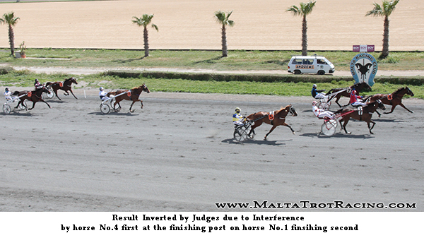 Race 3 confirmed result