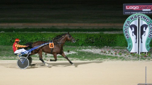 Race 3 confirmed result